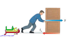 تحقیق در مورد اصطكاك